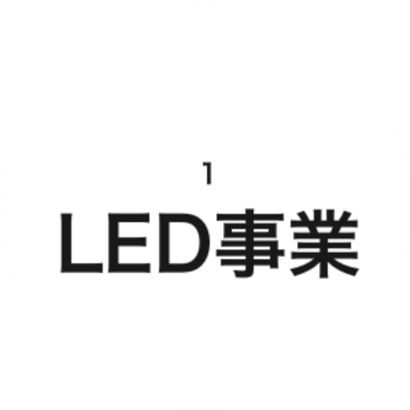 LED事業